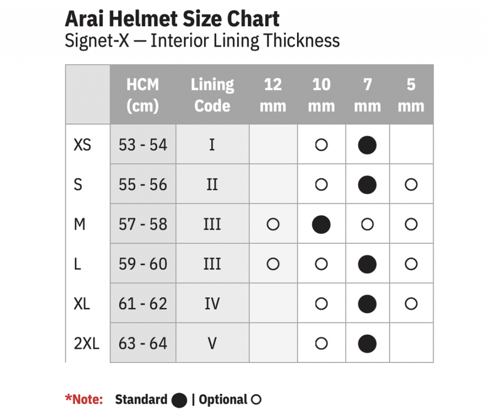bell bike helmet visor The 3QTR Air MIPS drivetrainDe:Riemen Model::KD 765FLIP AGV STREET 4 Helmet